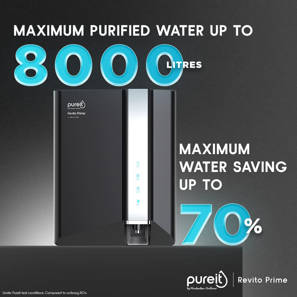 Hindustan Pureit Revito Max RO+UV+MF Water Purifier