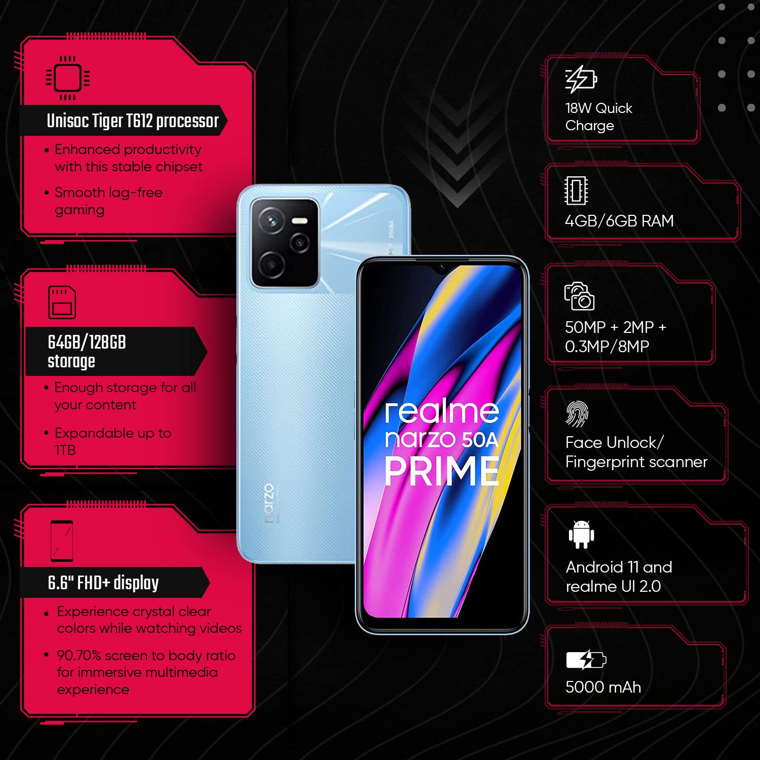 Realme narzo 50A Prime (4/128GB, Flash Blue)