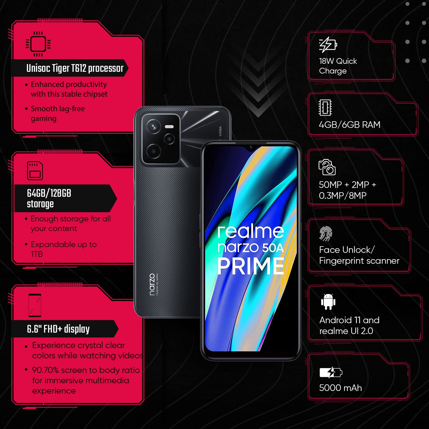 Realme narzo 50A Prime (4/128GB, Flash Black)