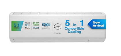 Godrej SIC20ITC5-WWR 1.7 Ton Inverter Split Air Conditioner (White)