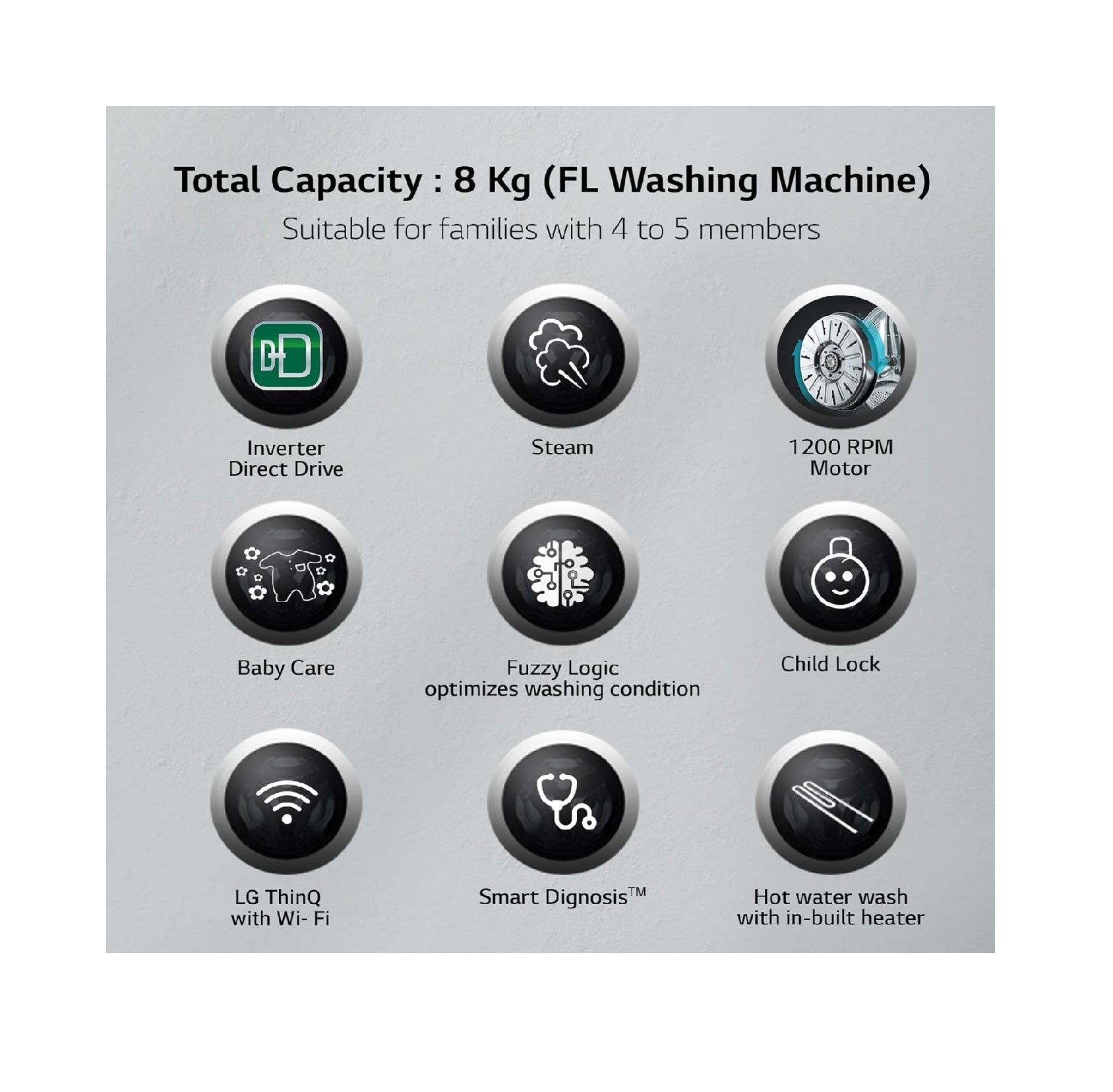 LG FHP1208Z5M 8 Kg Fully-Automatic Front Load Washing Machine (Middle Black)