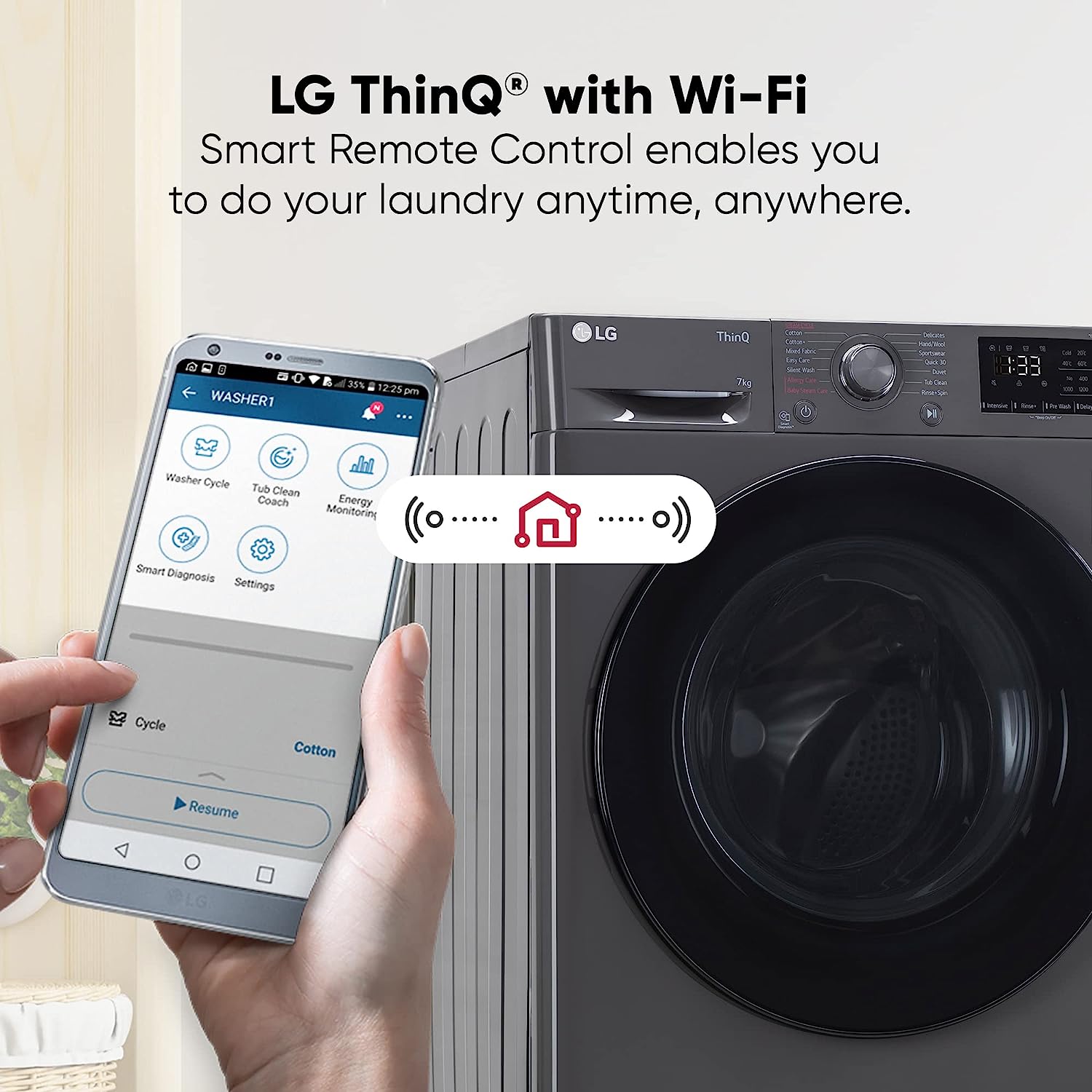 LG FHV1207Z4M 7 Kg 5 Star Inverter Wi-Fi Fully-Automatic Front Load Washing Machine with In-Built Heater (Middle Black)