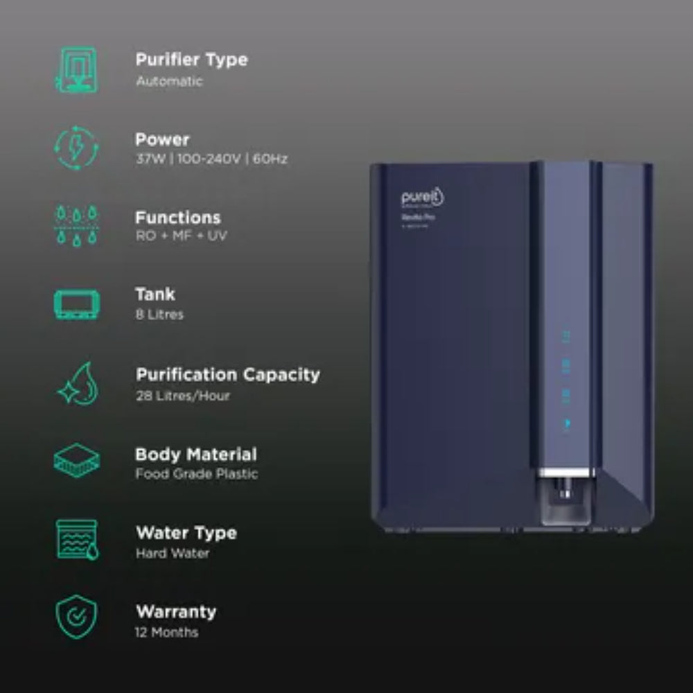 Purit R add wishlist
