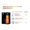 Hindustan Pureit Copper Eco Mineral RO+UV+MF Water Filter