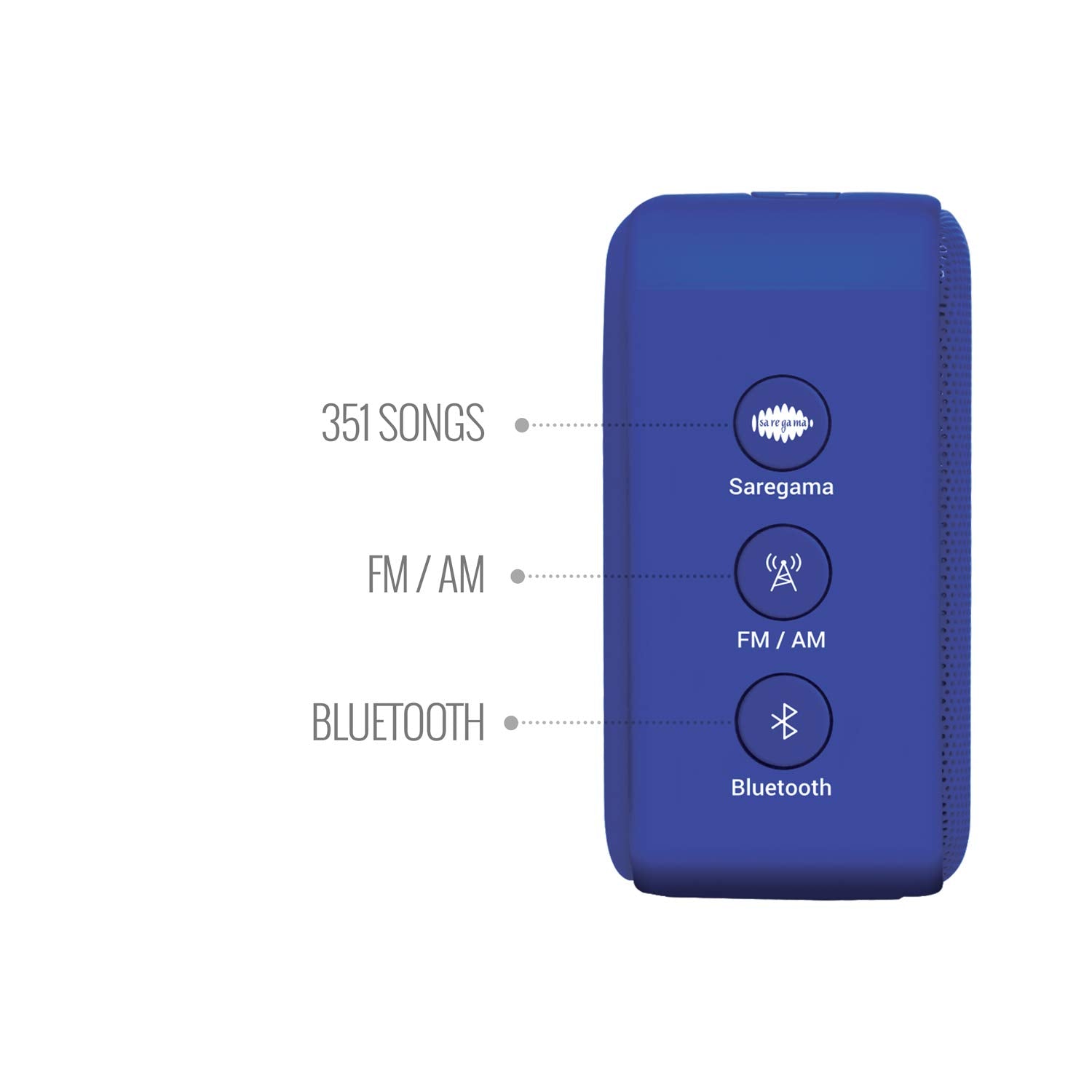 Saregama Carvaan SCM02 Mini 2.0 Bluetooth Speaker (Regal Blue)