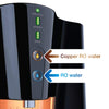 Hindustan Pureit Copper Eco Mineral RO+UV+MF Water Filter