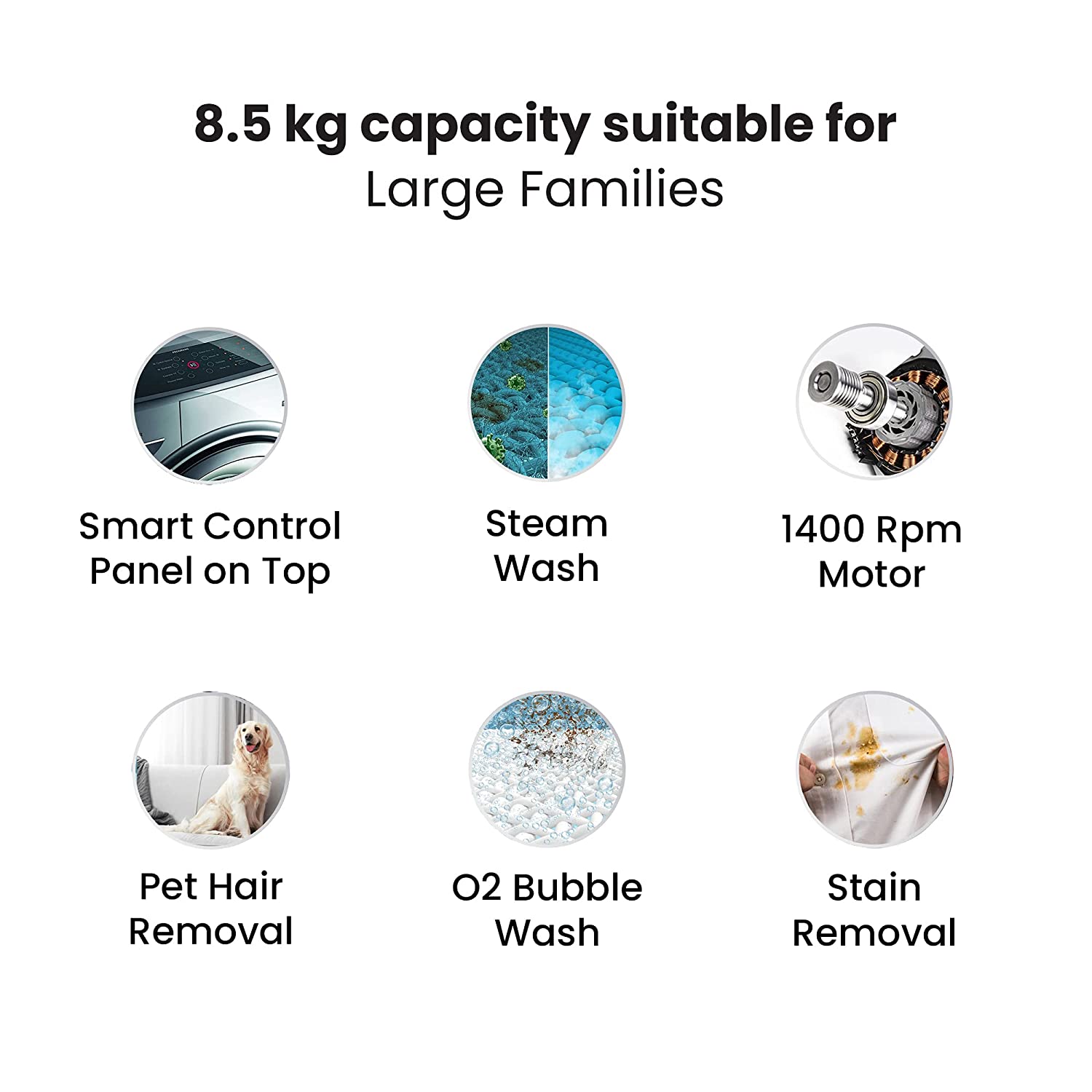 IFB Senator Smart Touch SX 8.5 Kg Fully-Automatic Front Loading Washing Machine, Silver