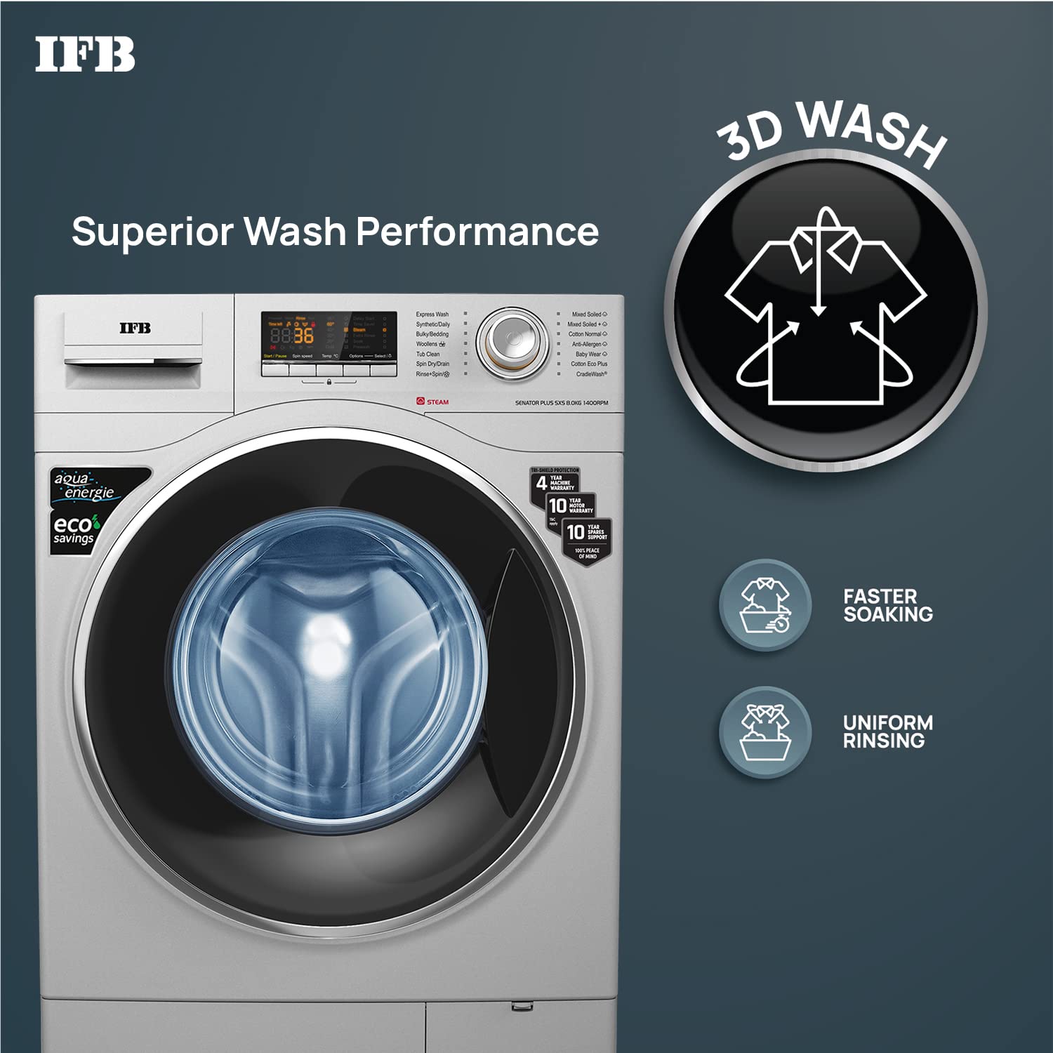 IFB SENATOR PLUS SXS 8 Kg 5 Star Front Load Washing Machine, Silver (8014)