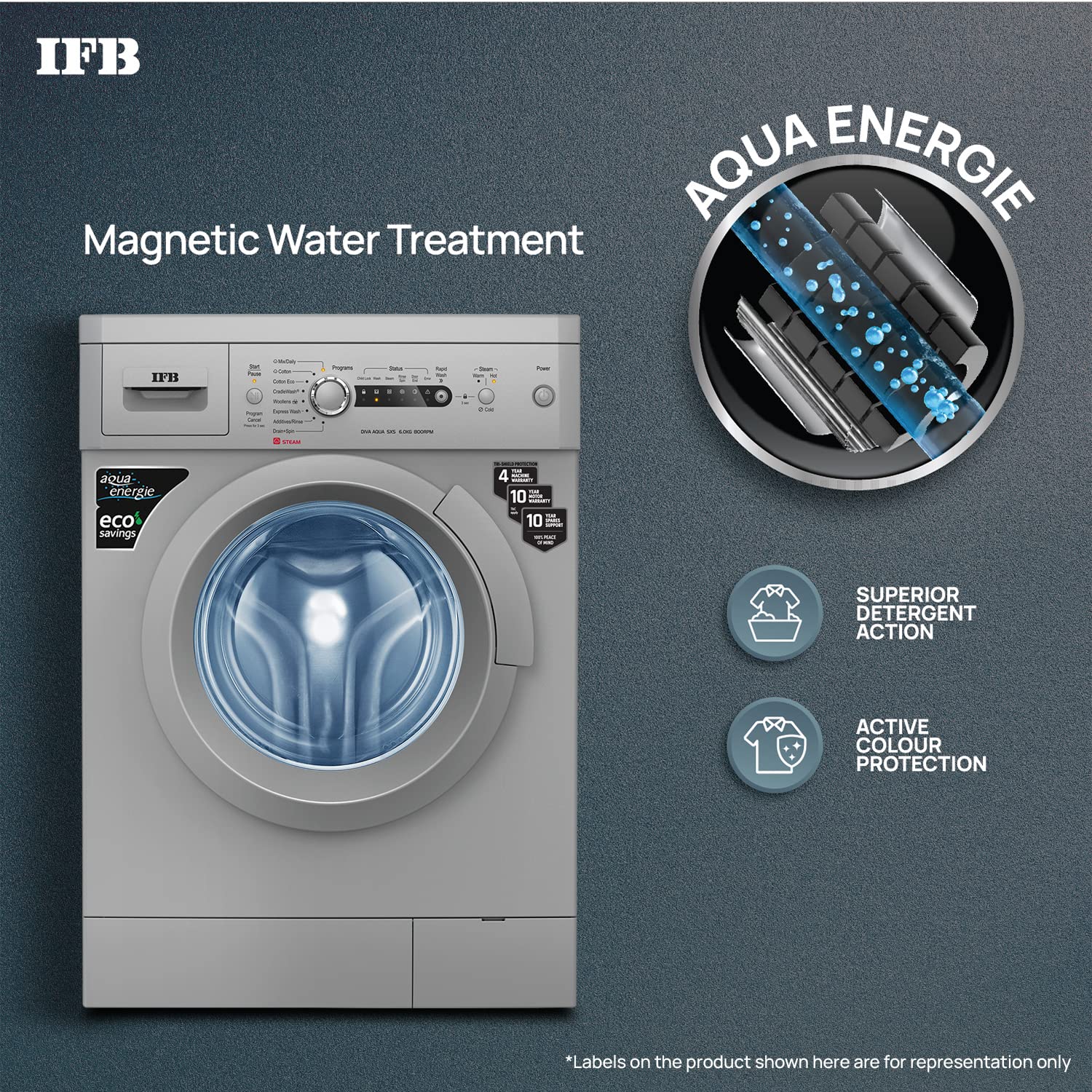 IFB Kg With Steam Wash, Aqua Energie, Anti-Allergen Fully, 60% OFF