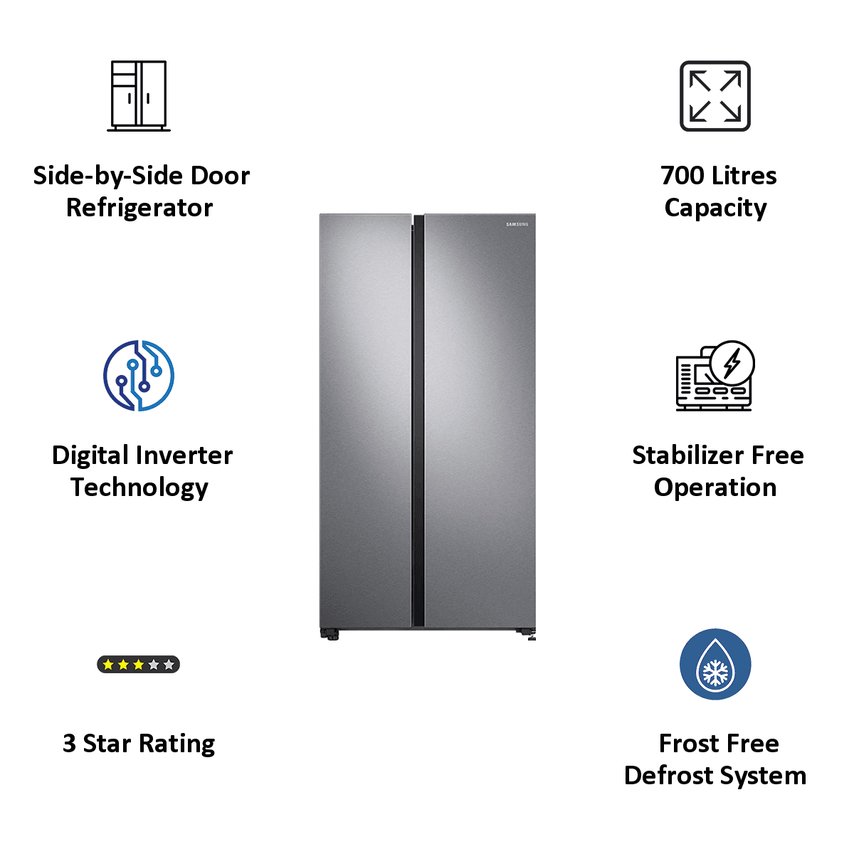 Samsung RS72R5011SL/TL 700 L Inverter Frost-free Side-by-Side Refrigerator (EZ Clean Steel)